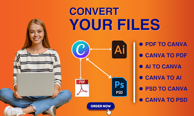 convert PSD, ai, indesign, figma to fully editable canva templates
