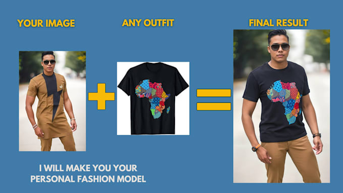 try your clothes on an ai model