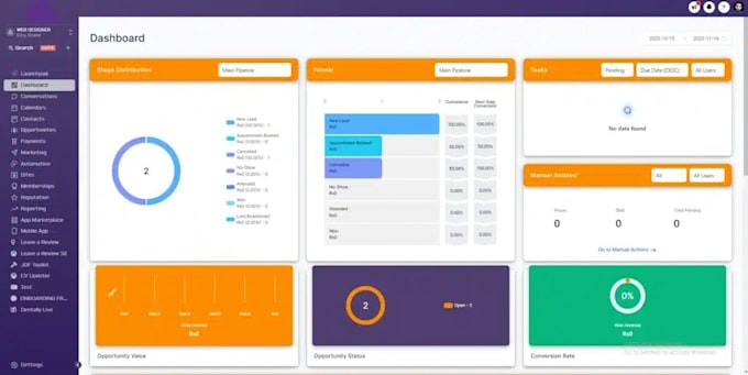 build gohighlevel dashboards surveys forms custom code