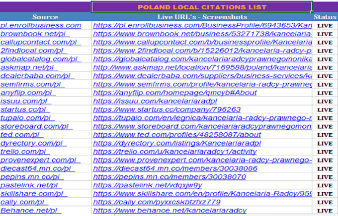 do top poland local citations