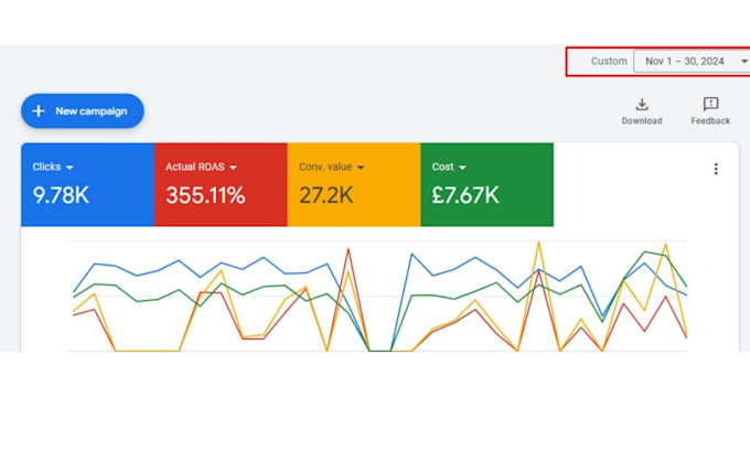 setup and manage gooogle adwords ppc campaigns