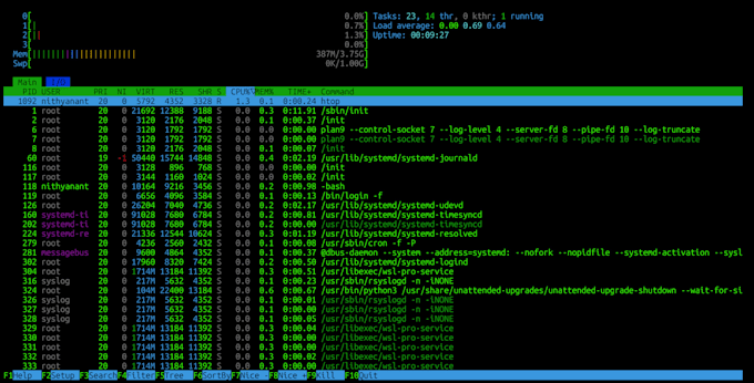 troubleshoot linux windows and mac servers and desktops