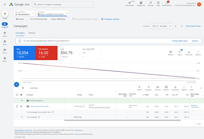 do setup manage google adwards , PPC campaign, search ads, display ads,