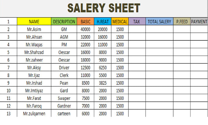 do fastest data entry, data typing and web resarch