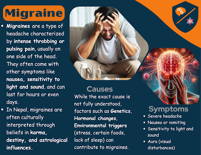 design medical infographics and posters