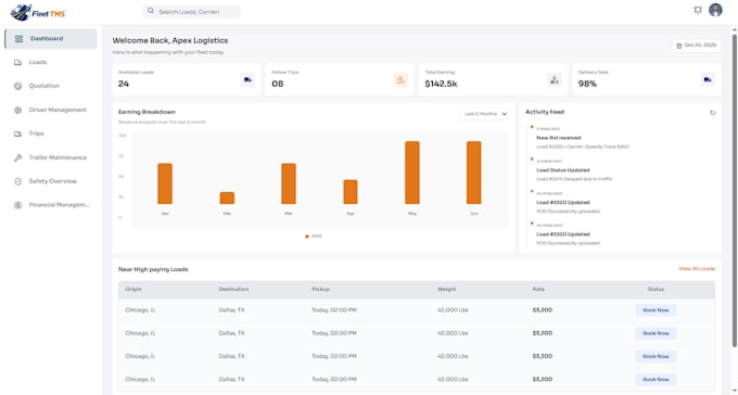 logistics and fleet management web application