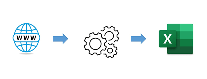 do web scrapping and data entering using selenium