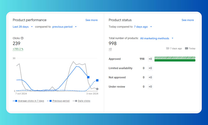 fix google merchant center suspension