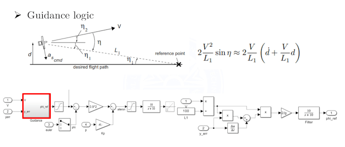 aircraft design, flight dynamics and controls using matlab simulink