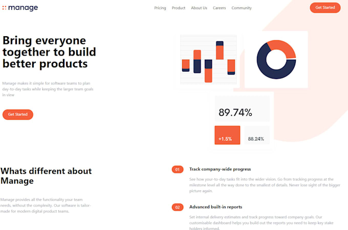 convert figma designs to responsive websites using HTML, CSS, tailwind css