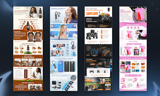 design conversion focused amazon a plus content and ebc