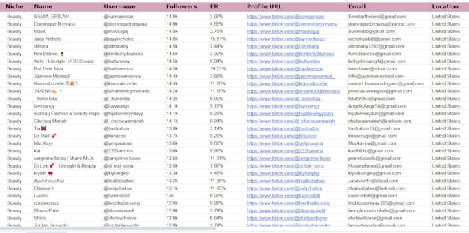 Find the best instagram tiktok and youtube influencer for influencer Find the best instagram tiktok and youtube influencer for influencer