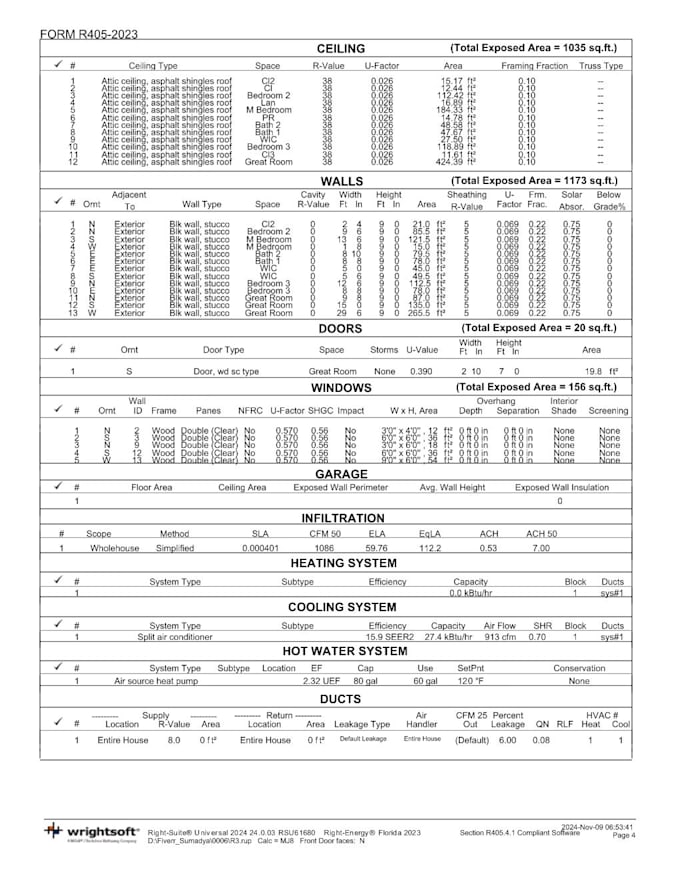 do florida r405 2023 energy calculation using wrightsoft
