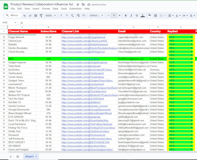 find influencers, instagram, youtube, tiktok, twitter and do outreach