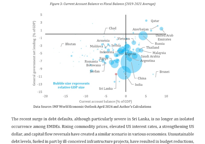 deliver financial and economic models, analysis, and structured reports