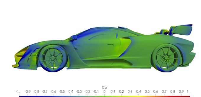 do finite element analysis, cfd and 3d modeling for you