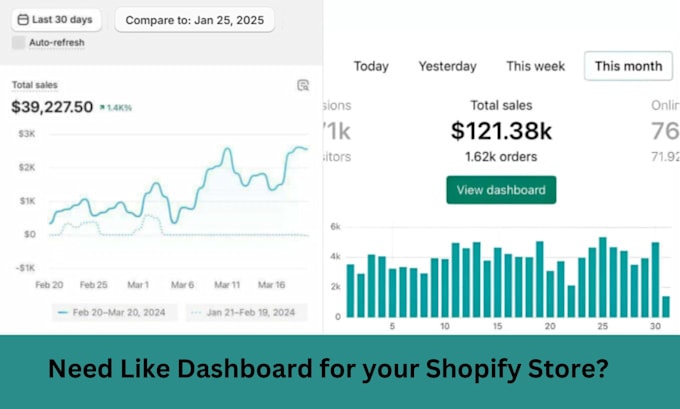 create shopify website design shopify website redesign shopify store design