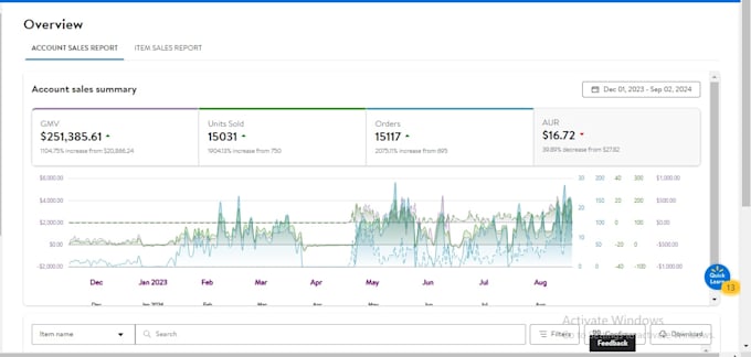 do 2 step walmart  dropshipping product listing SEO appeals