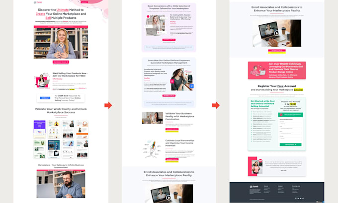 be your click funnel expert, build clickfunnels sales funnel website