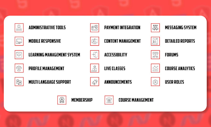 design educational portal login membership teacher portal student portal