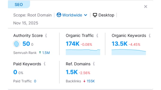 do a technical SEO audit and crawl analysis