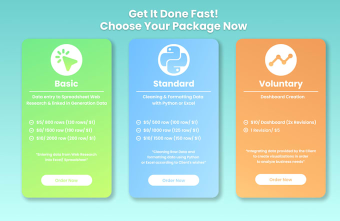 handle data entry, data cleaning, and create dashboard for your business needs