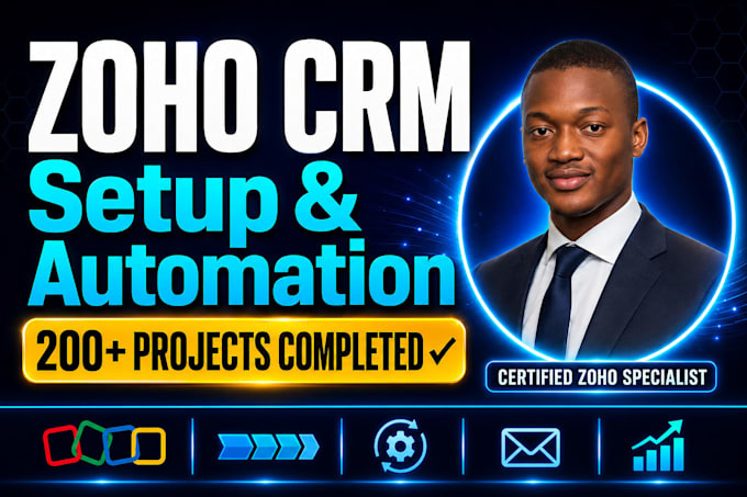 do zoho crm api integration, zoho email automation, data export, b2b marketing