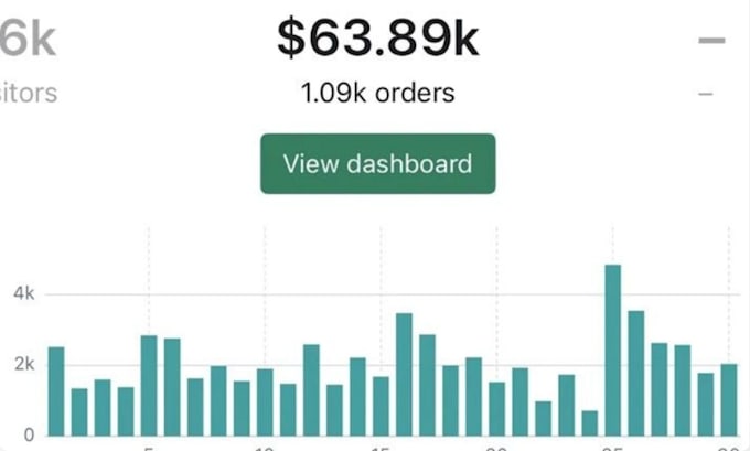 design build shopify dropshipping store website automated store