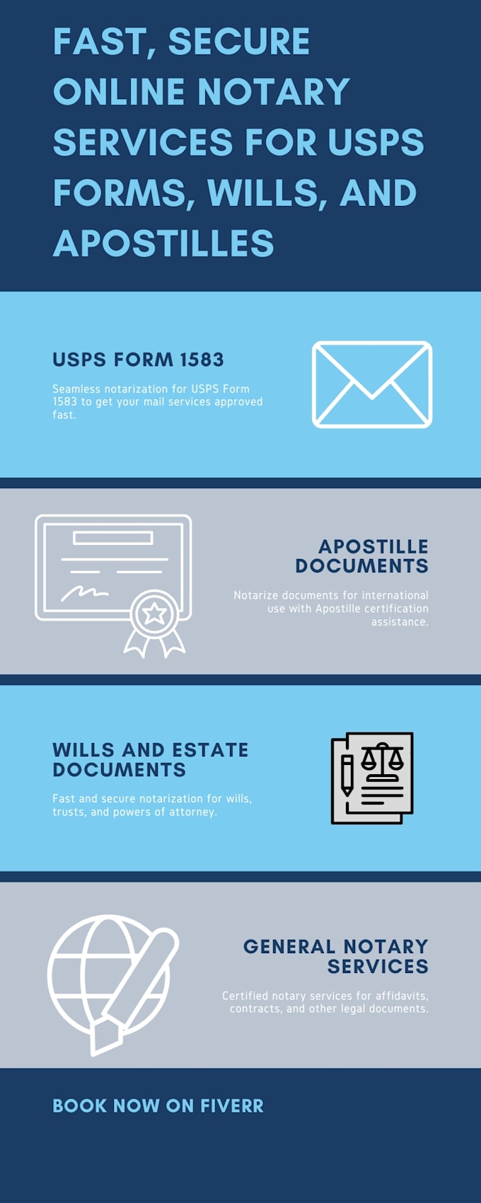 notarize your documents online quickly and securely