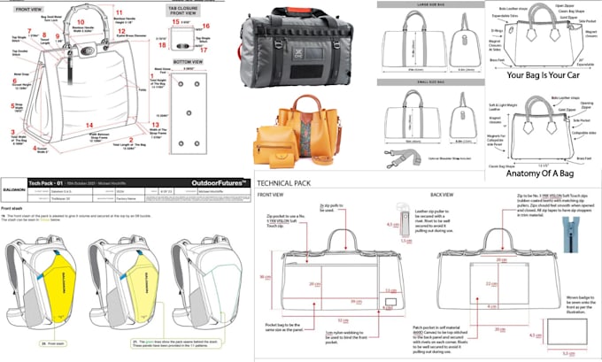 do 3d nft bag, 3d backpack, handbag, tote bag, bag pattern with tech pack