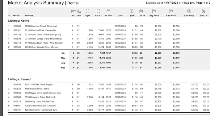 determine the rental value and provide comparable