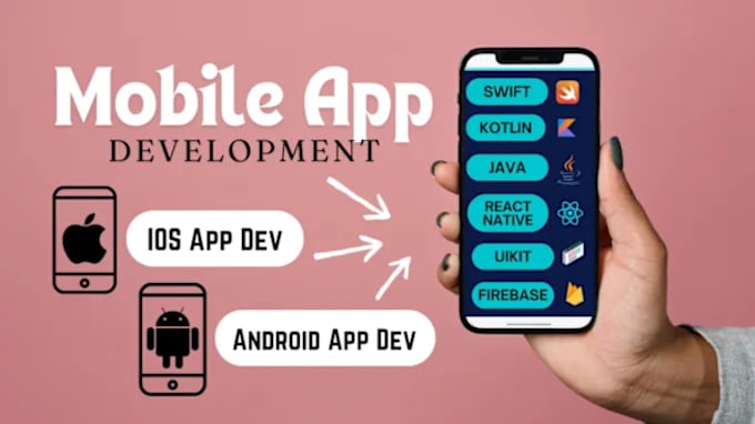 create powerful and efficient android IOS applications using react native expo