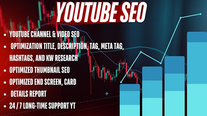 complete your youtube SEO to gain views organically