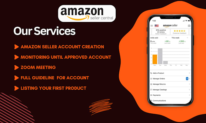 create amazon seller account, setup and management services