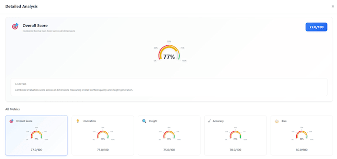 develop ai web application ai rag ai integrations as your ai software developer