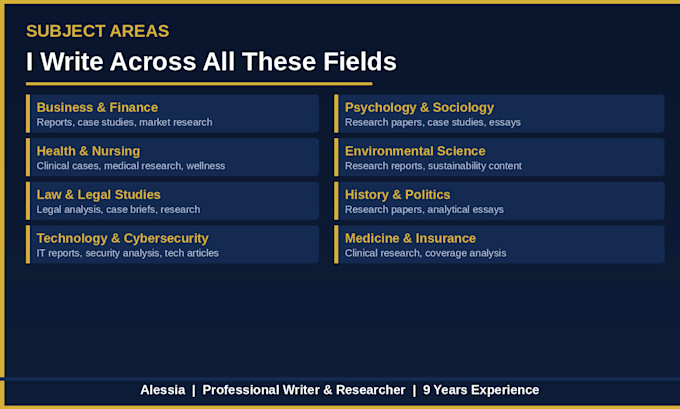 write research reports, case studies and SEO blog content