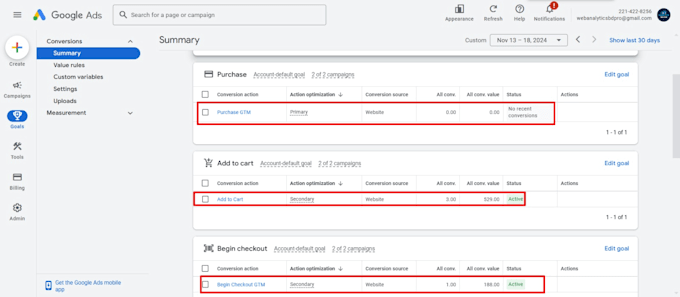 setup google ads conversion server side tracking dynamic remarketing tag gtm ga4