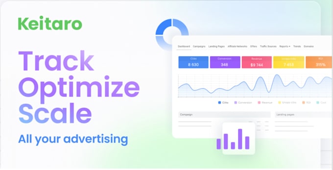 techinally support keitaro tds affiliate marketing