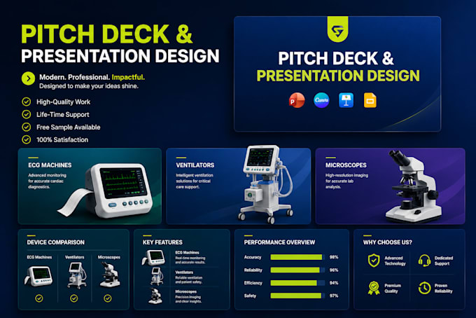 a professional medical or scientific powerpoint template