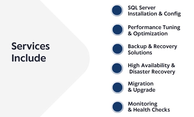 install and configure sql server for you
