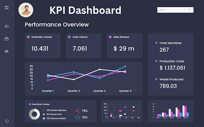 custom excel spreadsheets, excel templates, excel budget and google sheet