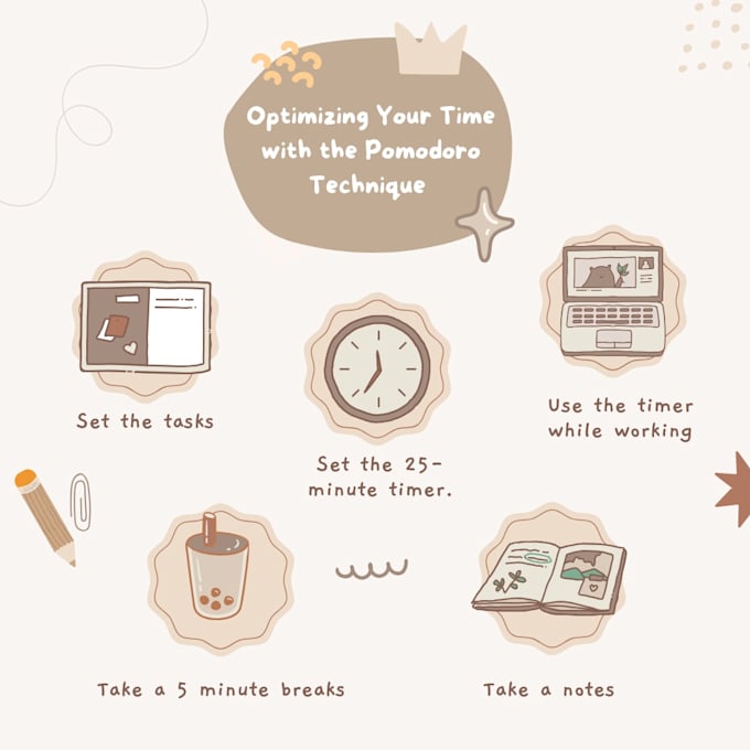 study partner and accountability using pomodoro technique