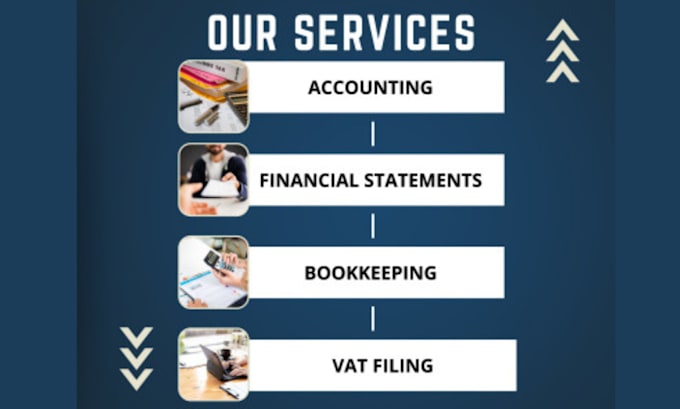 do accounting and bookkeeping in any software