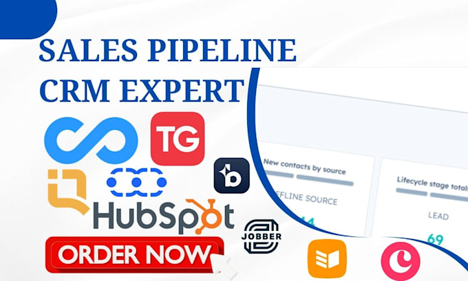 setup copper jobber quoteiq salesmate hubspot thermogrid onepagecrm connecteam