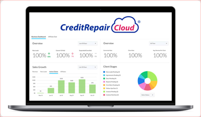 develop custom credit repair web app, custom app, credit repair software