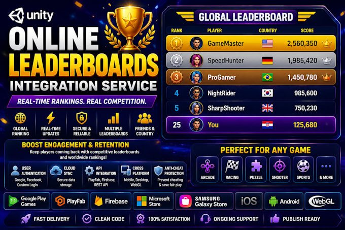 integrate online leaderboards and global ranking system in your unity game
