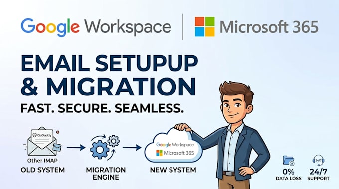 do email setup and migration google workspace or office 365