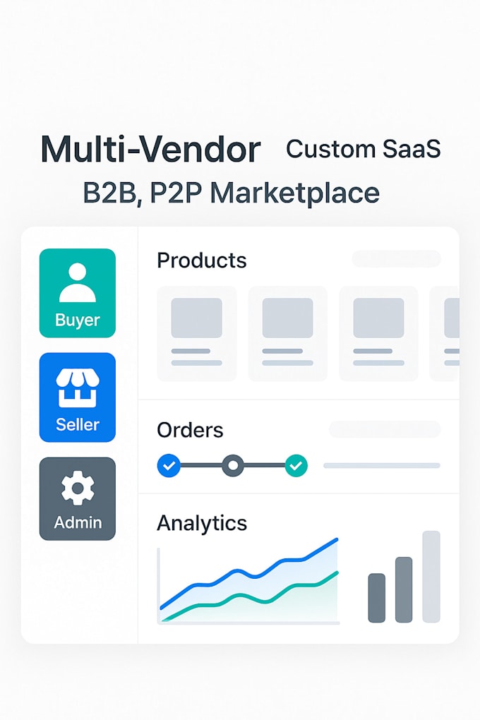 build bespoke saas app, b2b,c2c, b2c,p2p ecommerce marketplace and website store