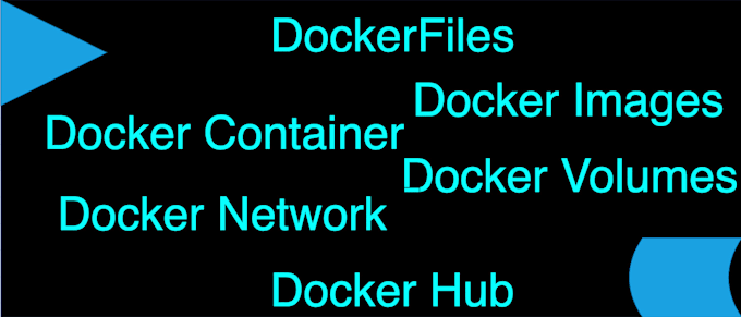 help in docker, dockerfile, image, dockerhub, container