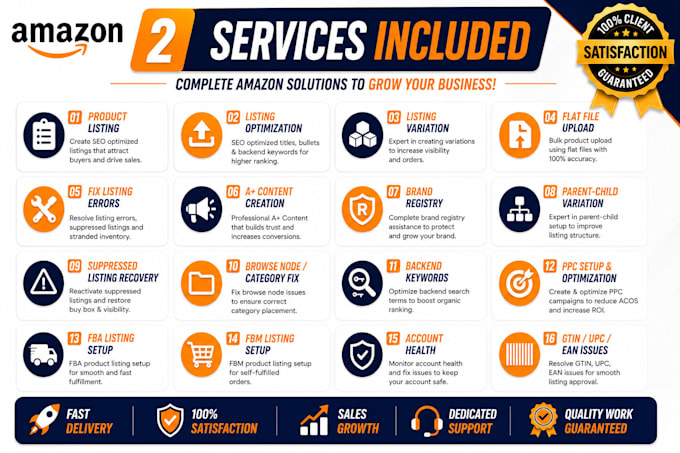 create amazon product listings, variation, seo and fix amazon listing issues